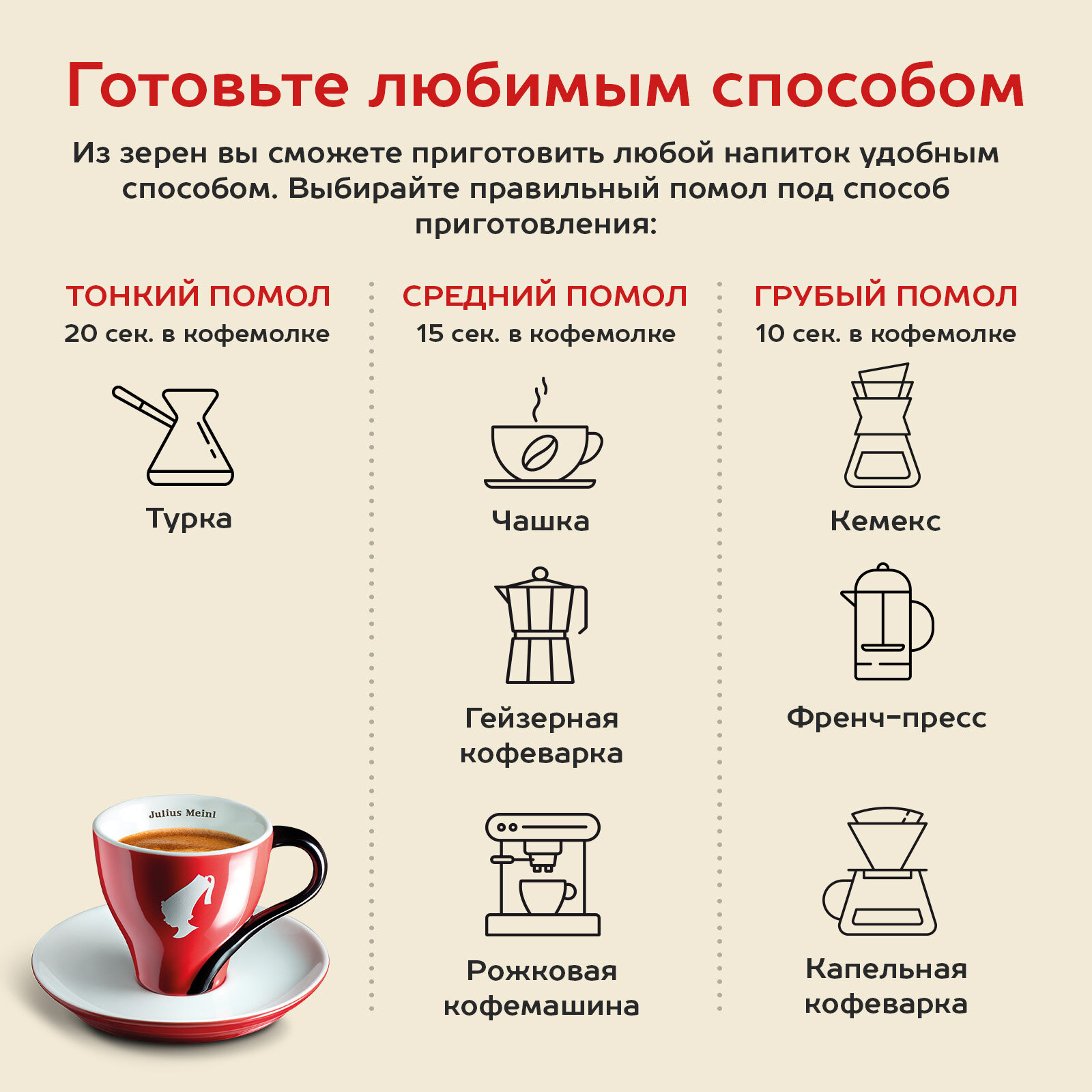 Кофе в зёрнах Julius Meinl Эспрессо Классико (Espresso classico), 1кг, средней обжарки