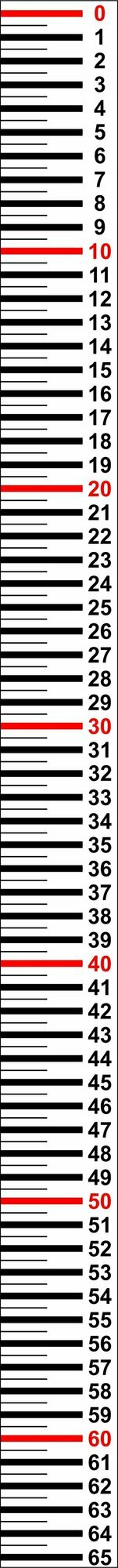 Линейка наклейка ПВХ 65см