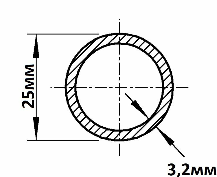 Труба оцинкованная 25х3,2 мм
