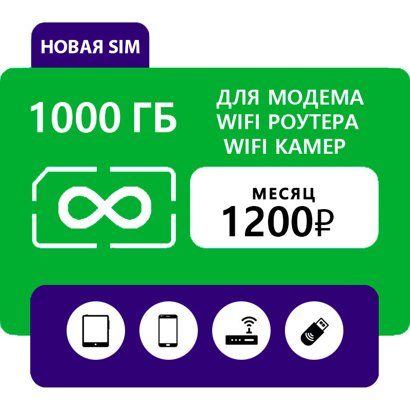 SIM-карта быстрый интернет для модема роутера умный дом дача/офис