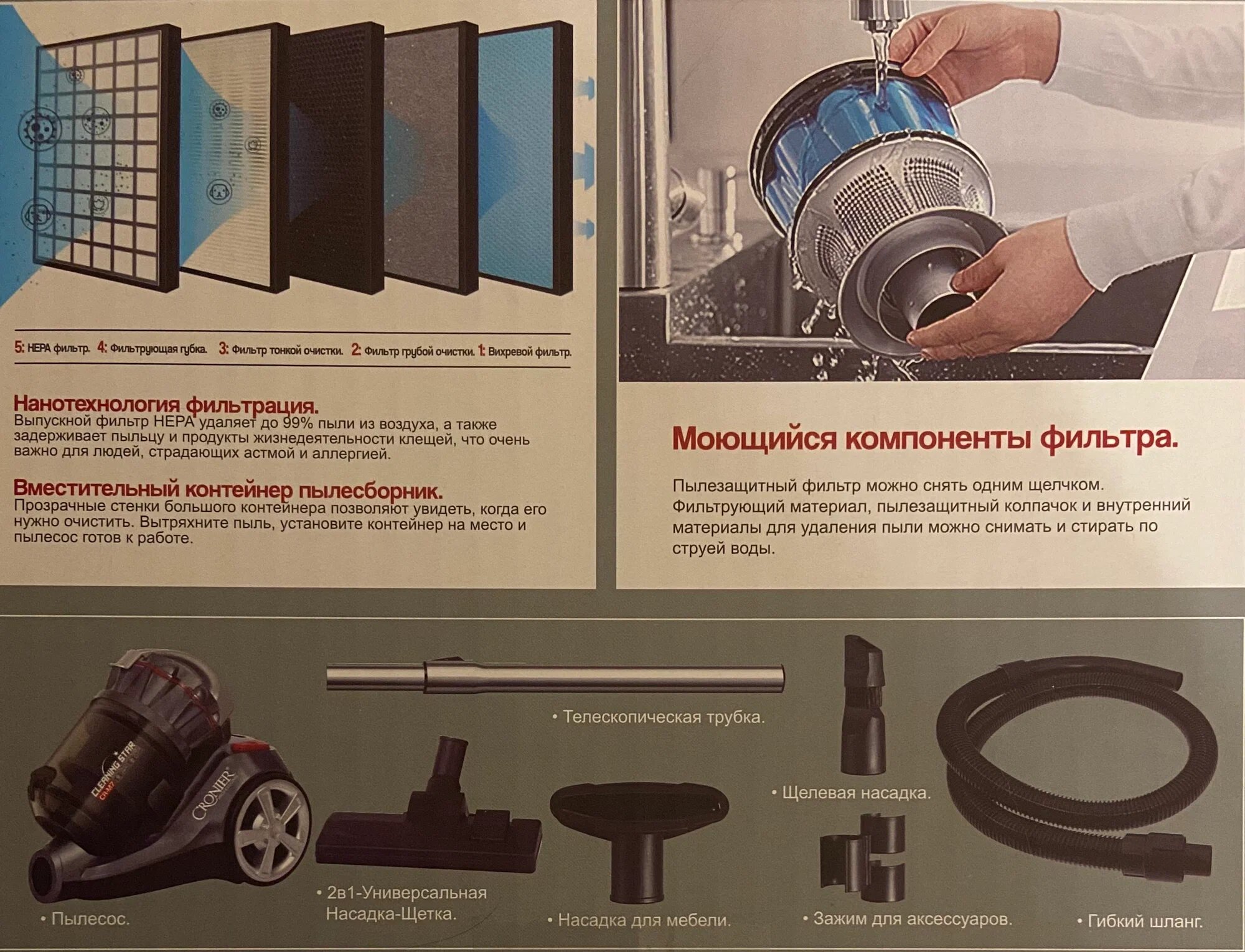 Пылесос для дома с мультициклоническим мощным всасыванием без мешка с контейнером — фото 1