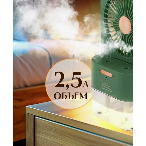 Тестовый образец- вентилятор Картинка 214000₽