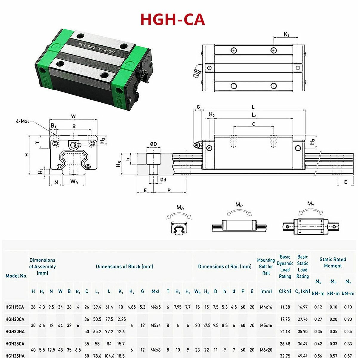 Линейный подшипник качения, каретка HGH20CA на рельс 20мм — фото 1
