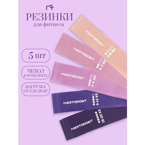 Резинки для фитнеса, фитнес резинки набор 5шт, 3-20 кг, фиолетовые