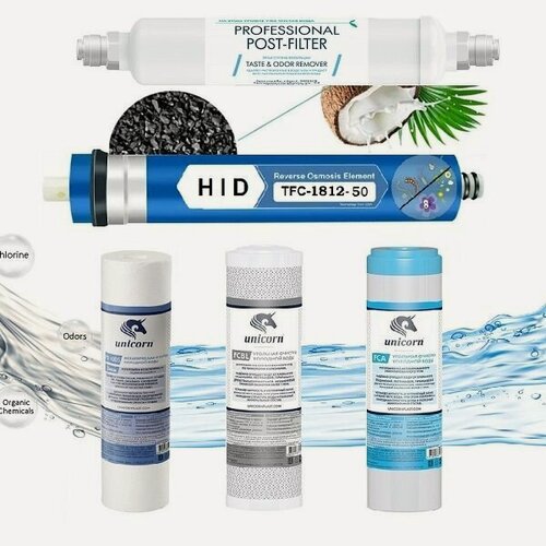 Изображение товара Набор картриджей 5 ступеней для обратного осмоса Гейзер Аллегро, Престиж, Нанотек и Премиум