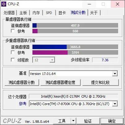Модифицированный ЦП ноутбука Comet Lake для LGA 1151, E-2176M QS