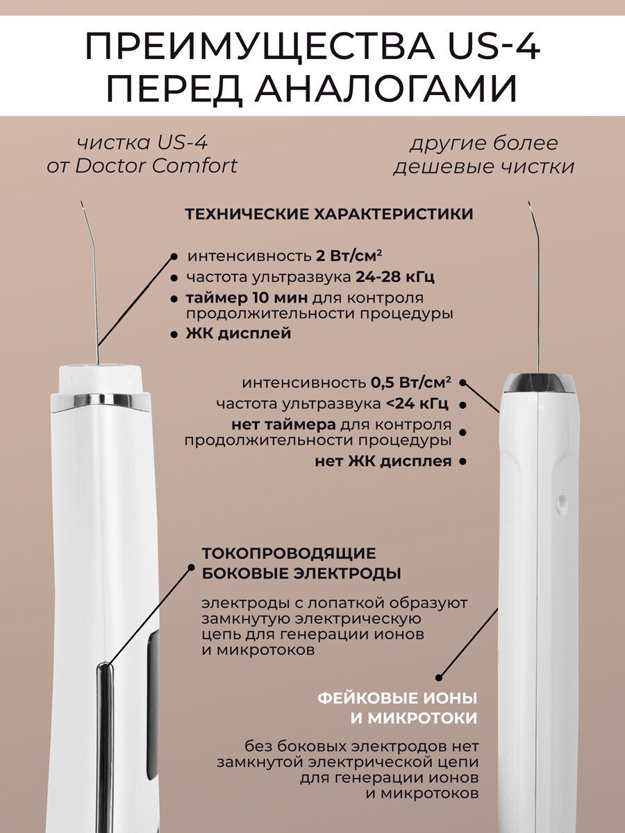 Doctor Comfort Ультразвуковая чистка лица US-4, аппарат для уз чистки, лифтинга, питания и увлажнения кожи, скрабер — фото 1