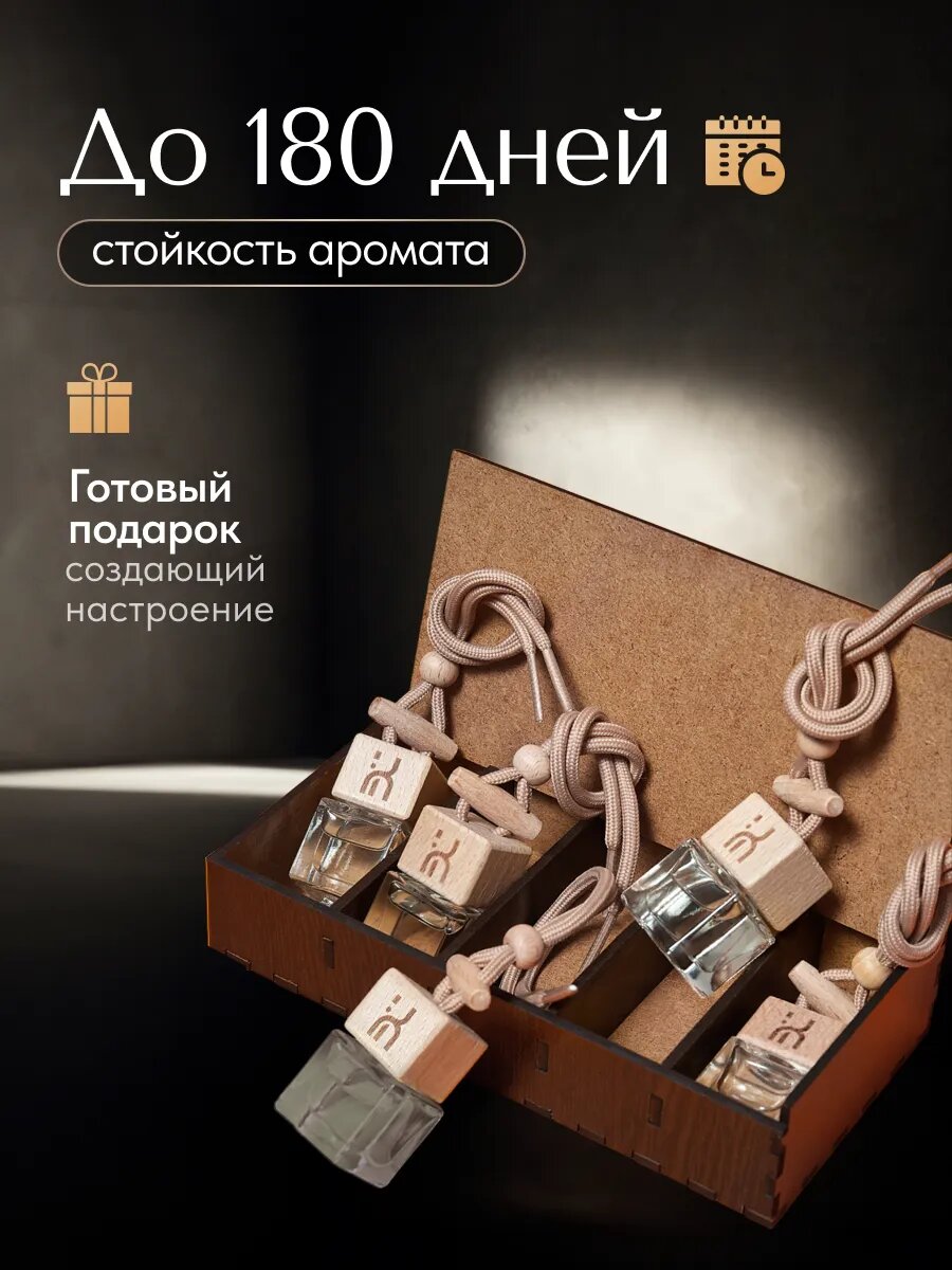 Ароматизатор для автомобиля, автопарфюм, вонючка, подарочный набор 5 шт — фото 1