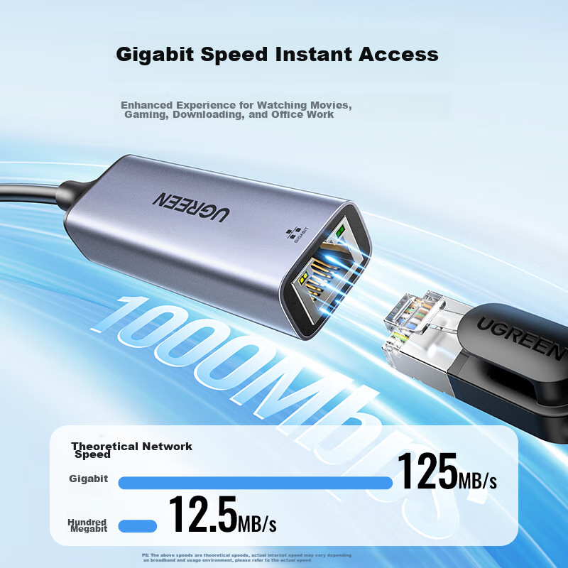 Lulian Type-C to Gigabit Ethernet RJ45 Wired Network Adapter, Compatible with Apple 16 MacBook, Huawei Laptops, Mini Computers, Network Port Expansion Converter