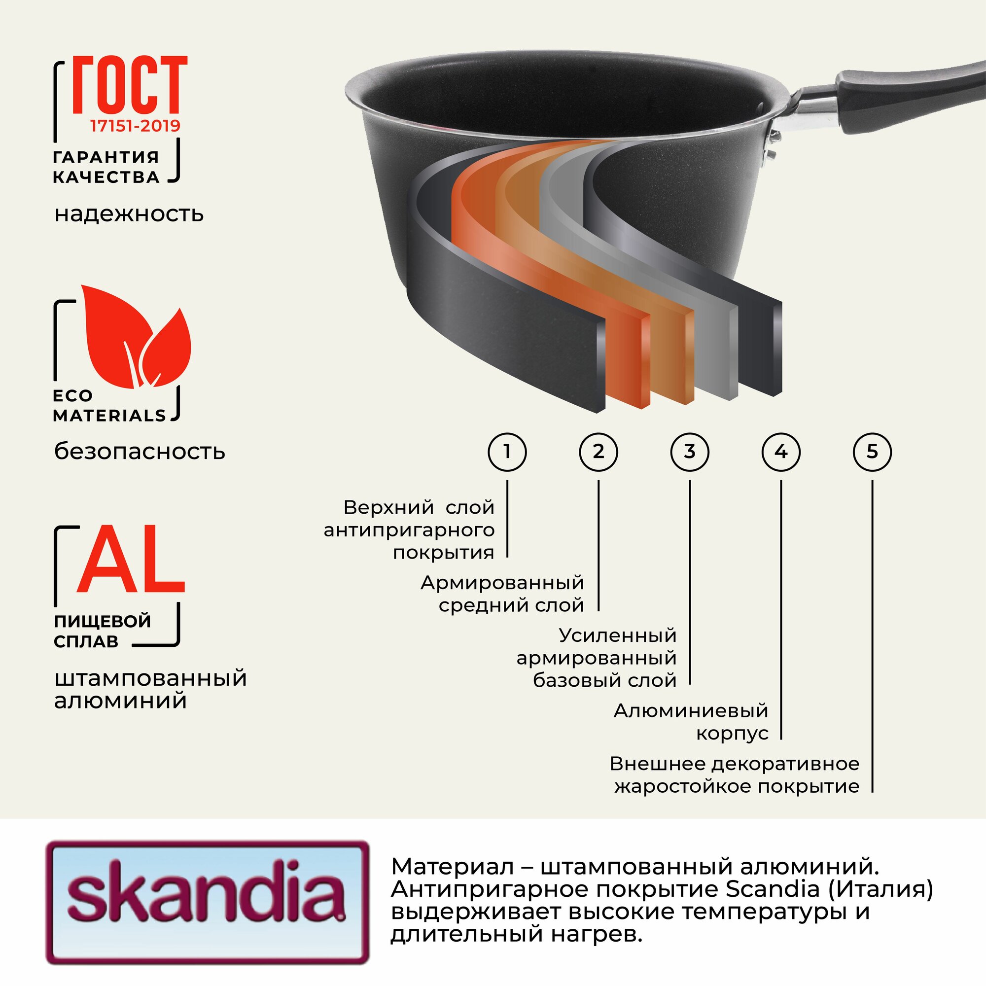 Ковш 1 литр для приготовления Doma Constant Promo — фото 1