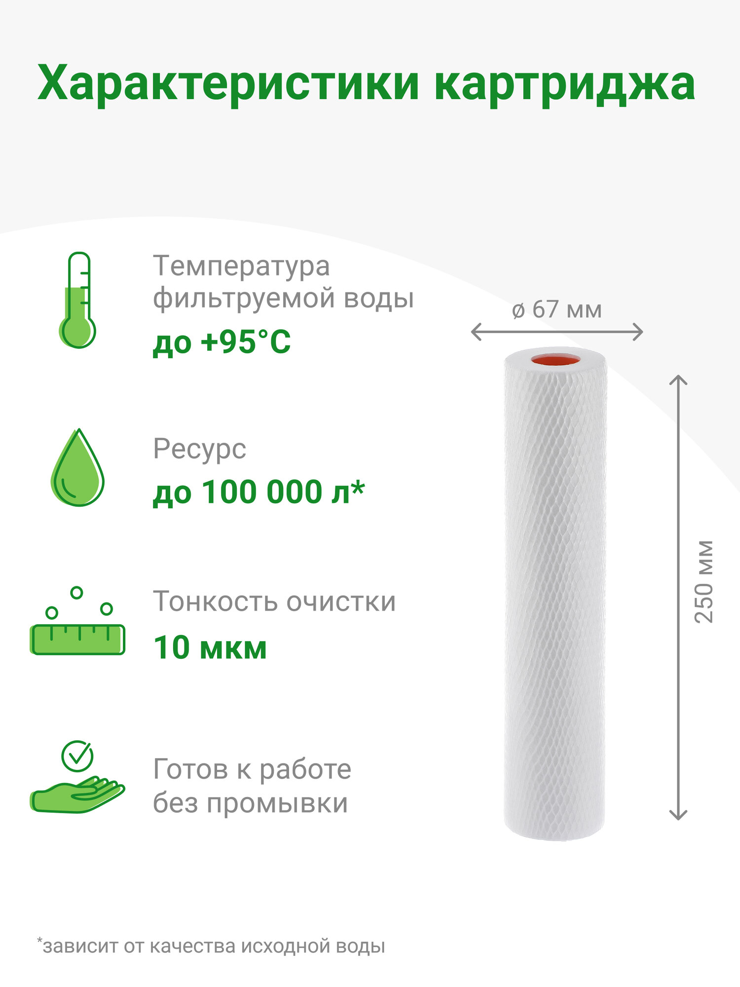 Картридж механический Гейзер пфмг 20/10 - 10SL, для горячей воды, убирает ржавчину, песок, ил и др. примеси, 28232 — фото 1