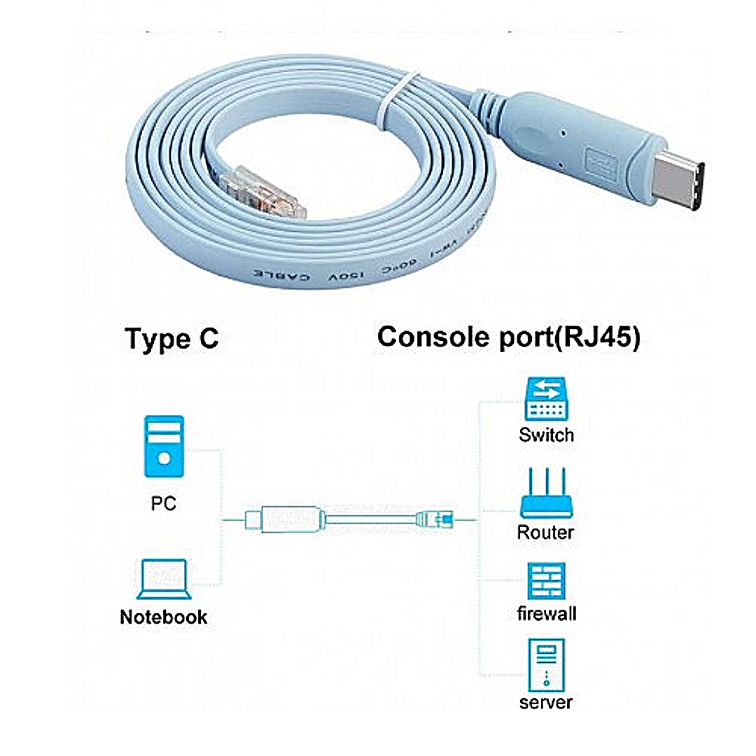 Кабель-адаптер консольный USB-C RJ45 Чипсет FTDI FT232RL (оригинальный UK)