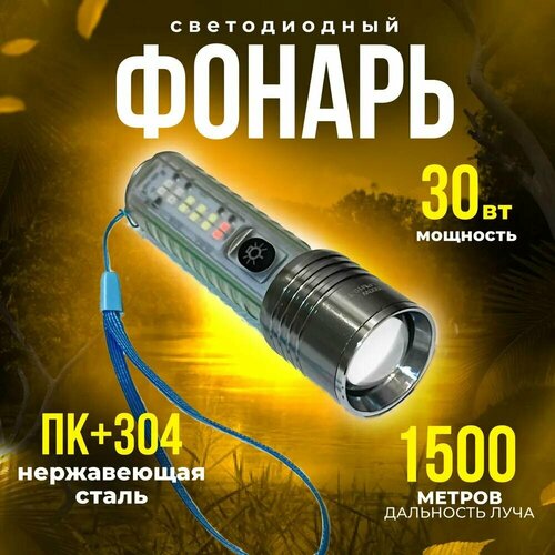 Светодиодный ручной карманный фонарь с креплением и магнитом от Shark-Shop светодиодный ручной карманный фонарь с креплением и магнитом от shark shop