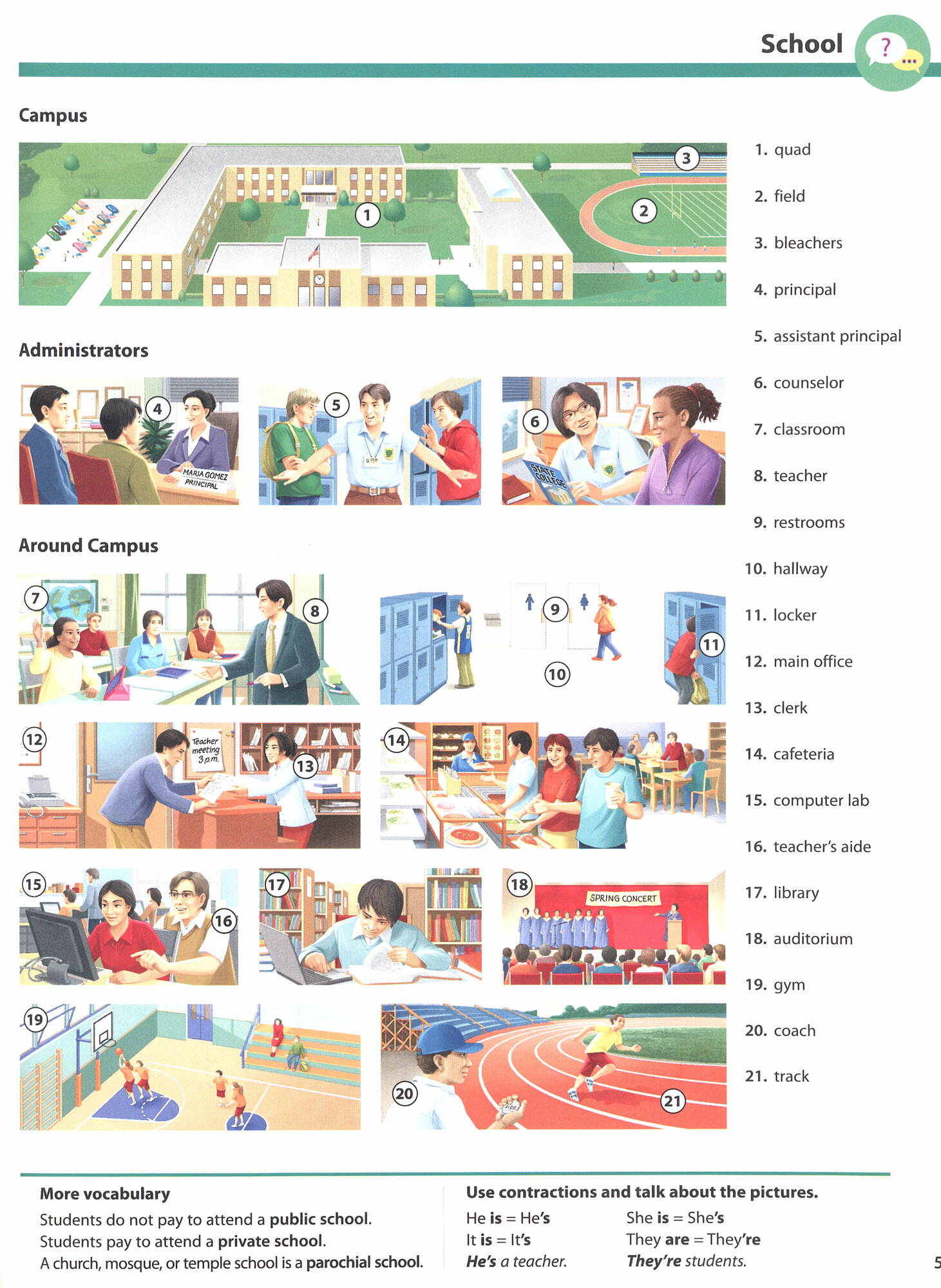 Oxford Picture Dictionary Monolingual American English Dictionary. Third Edition - фото №9