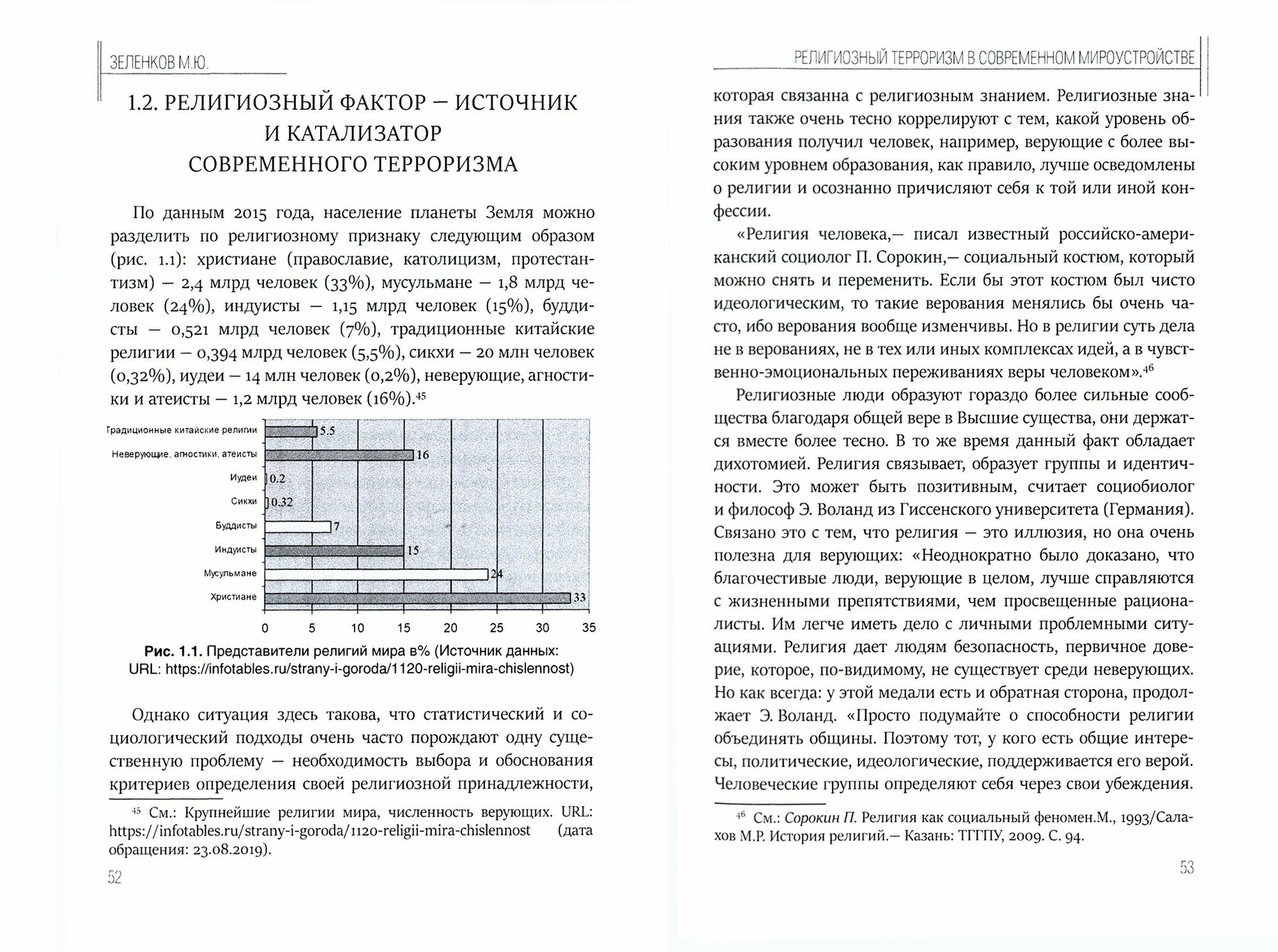 Религиозный терроризм в современном мироустройстве - фото №2