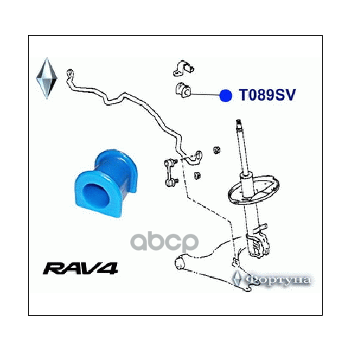 Втулка Стабилизатора Фортуна T089sv Фортуна арт. T089SV