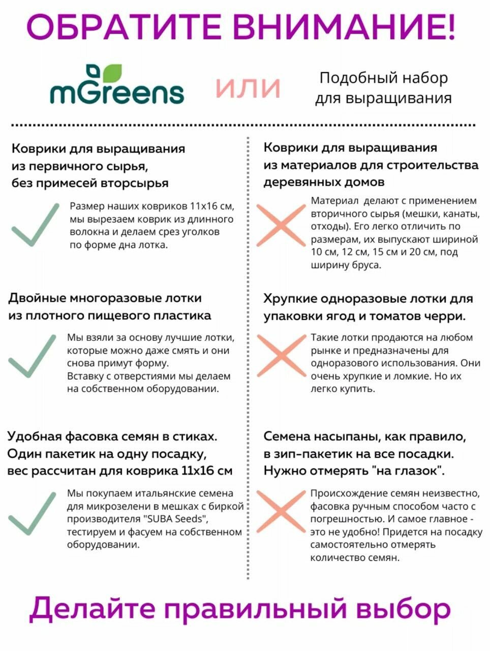 Мегапак 22 пакетика семян микрозелени + двойной лоток — фото 1