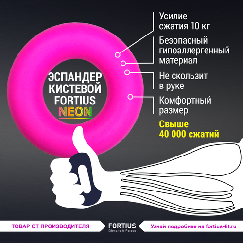 Эспандер кистевой Fortius Neon 10 кг (розовый) эспандер кистевой fortius neon 30 кг one size