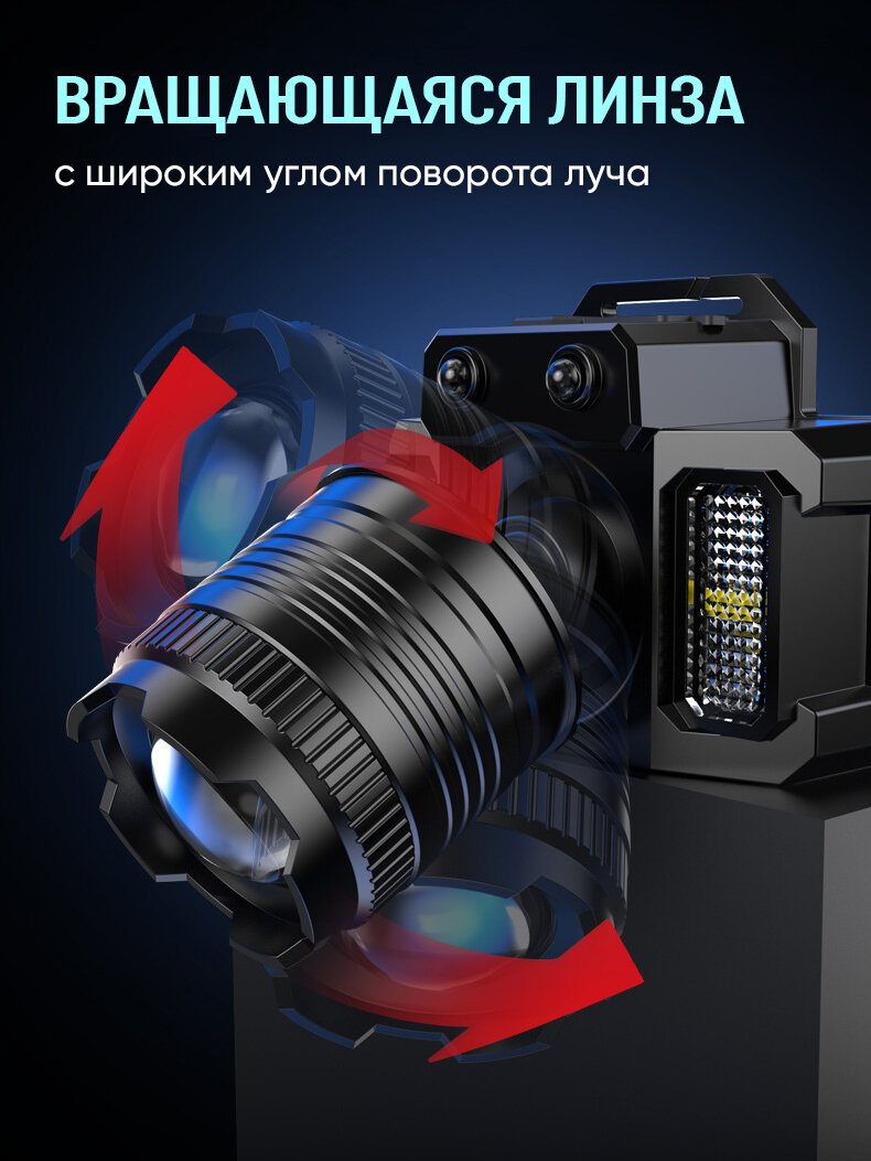 Светодиодный налобный аккумуляторный фонарь с вращающейся линзой и широким углом наклона луча, 6 режимов свечения, датчик движения, регулировка фокуса — фото 1