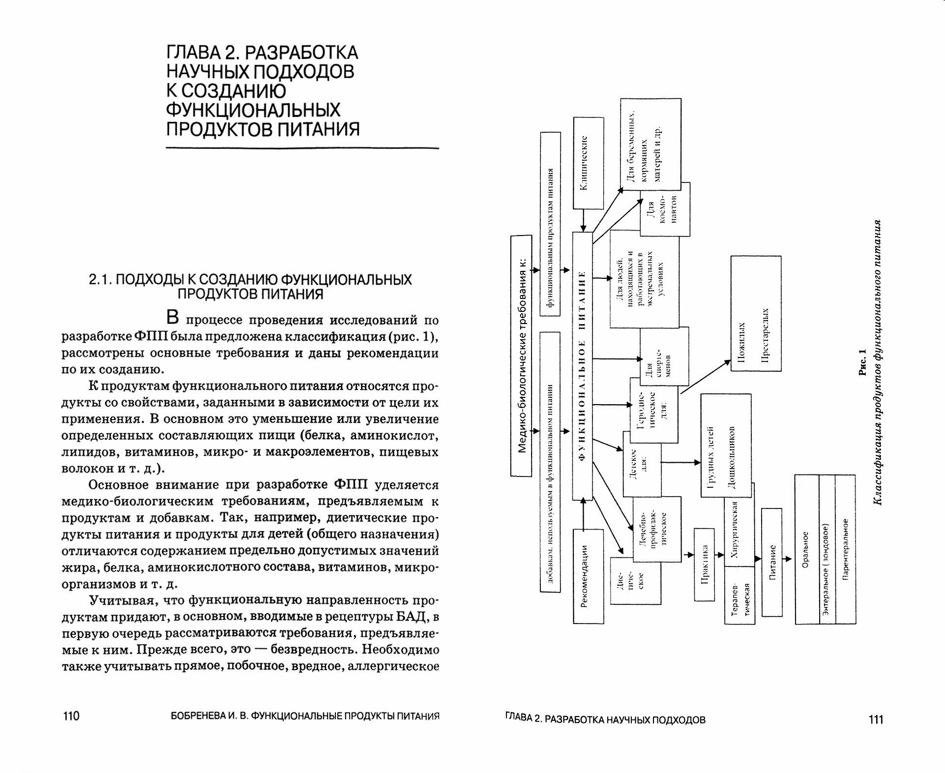 Функциональные продукты питания и их разработка - фото №3