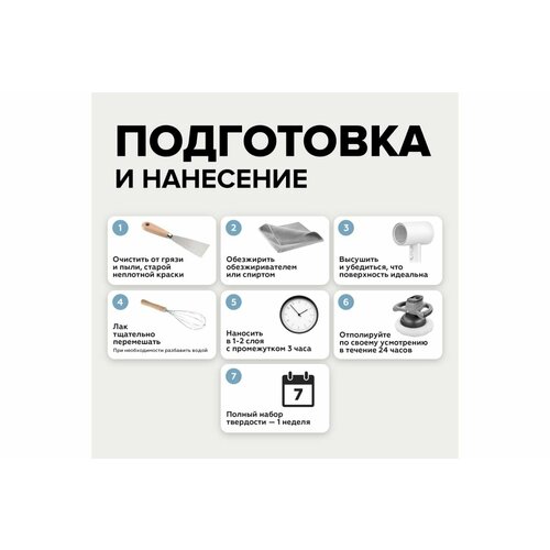 Amo Декоративный лак для мебели и интерьера decor w-6 шелковистый (0,2 кг) ТД000006718