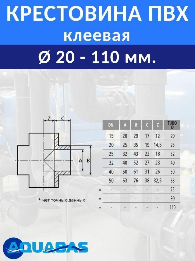 Крестовина D50 ПВХ — фото 1