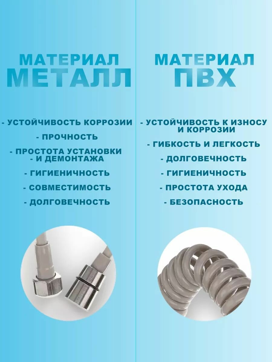 Шланг Lemen, для биде, душа и ванны, пружина, гибкий, 2 м, серый — фото 1