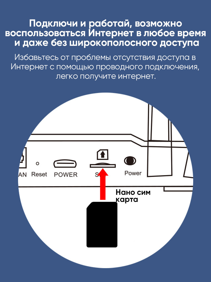 WI-FI роутер с поддержкой сим-карт, wifi роутер для дома, 4G 5G LTE роутер с аккумулятором 3000 mAh, усилитель wifi сигнала, вай фай роутер — фото 1