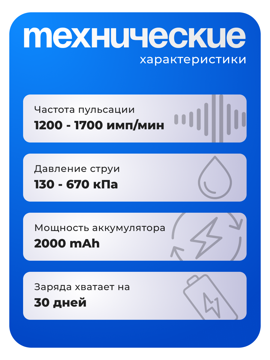 Ирригатор H2ofloss для зубов и десен, портативный, USB-зарядка, 8 насадок, 5 режимов, белый — фото 1