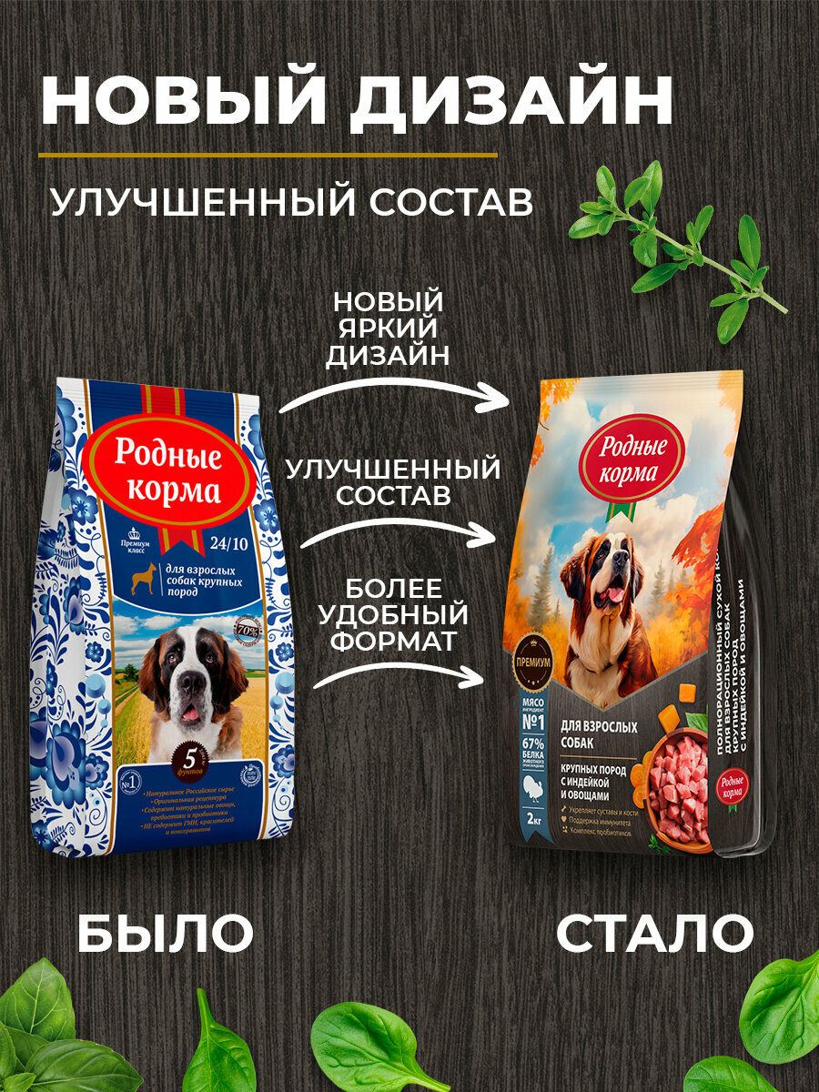 Родные корма 2 кг полнорационный сухой корм для взрослых собак крупных пород с индейкой и овощами — фото 1
