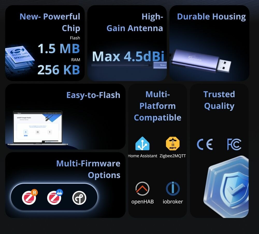 Стик SONOFF Zigbee 3.0 ZBDongle-PMG24 — фото 1