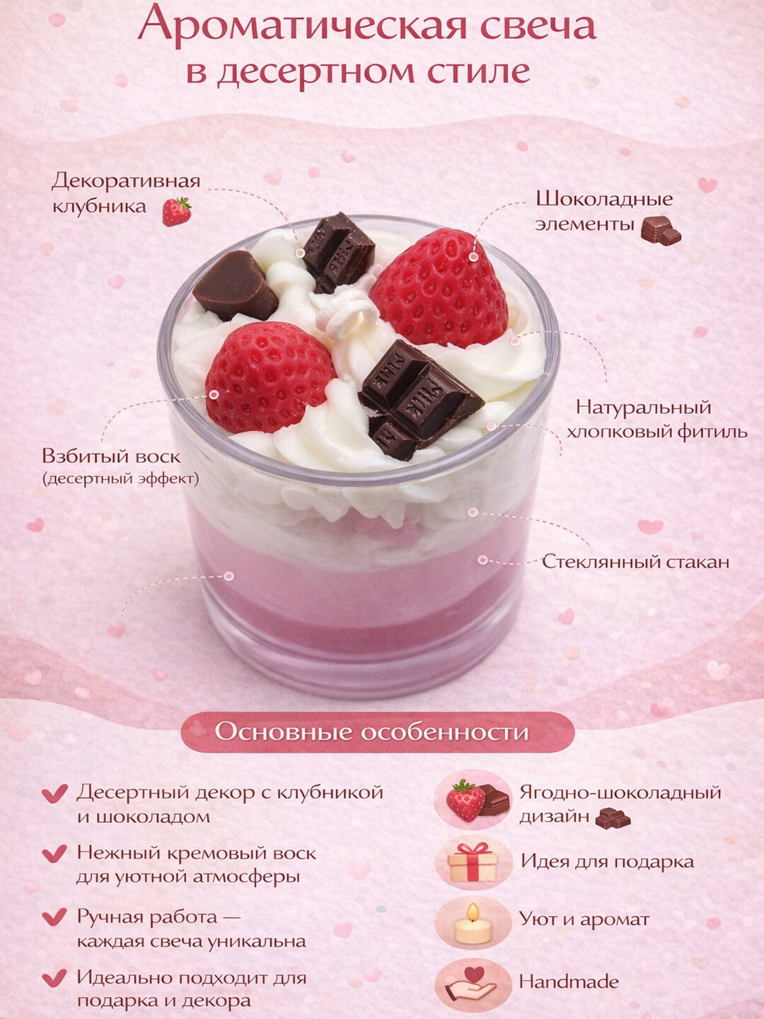 Декоративная ароматическая свеча