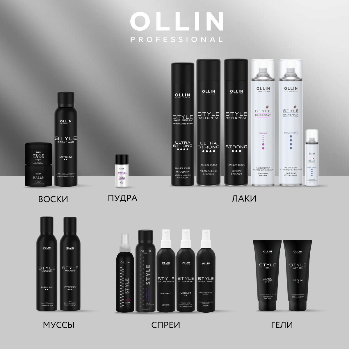 Ollin Professional Lotion-Spray Medium Лосьон-спрей для укладки волос средней фиксации 250 мл (Ollin Professional, ) - фото №11