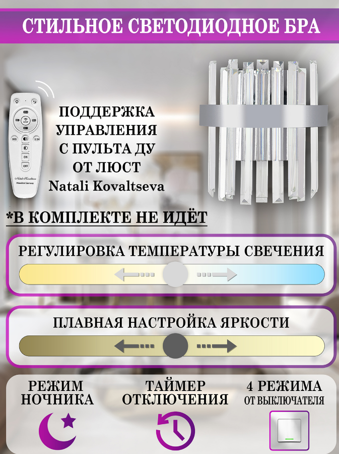 Бра Natali Kovaltseva LED LAMPS 81119/1W - фото №10