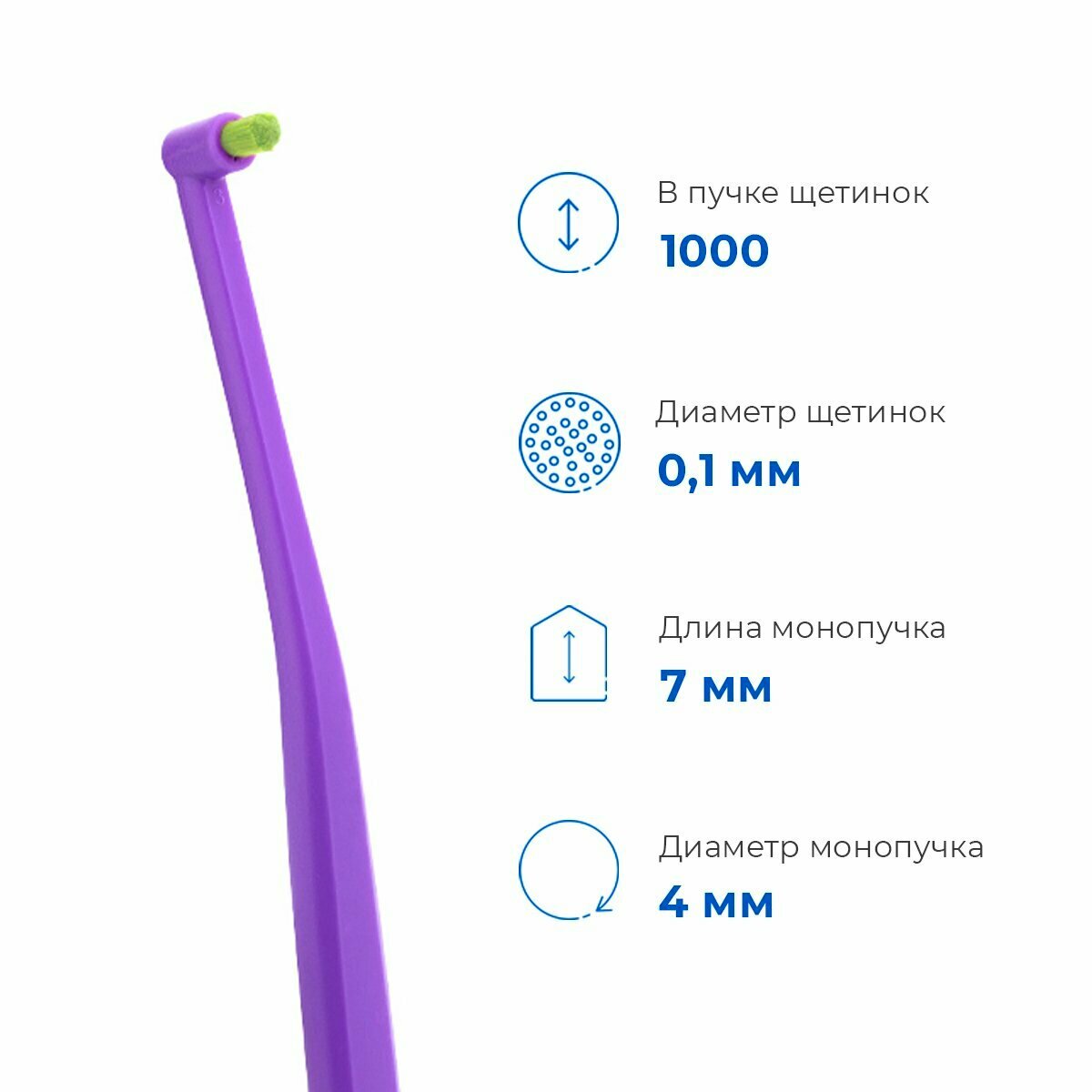 Зубная щетка Revyline SM1000 монопучковая, фиолетовая/салатовая, средне-мягкая, для межзубных промежутков, для брекетов — фото 1