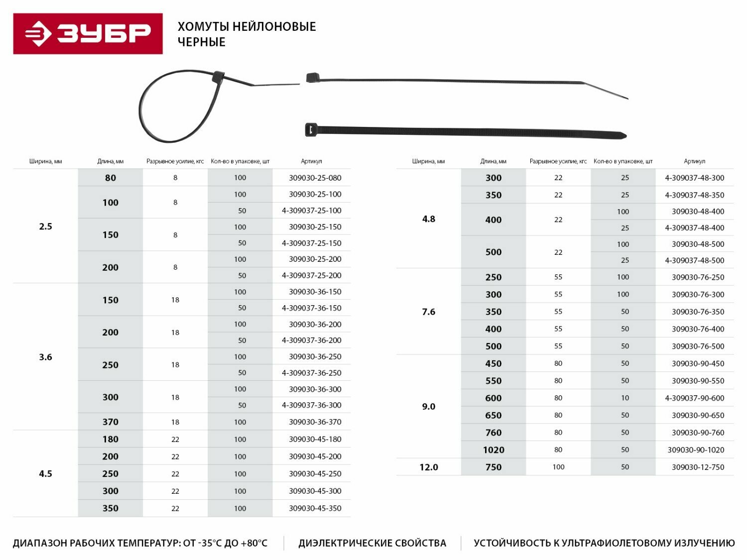 Нейлоновые хомуты ЗУБР - фото №9