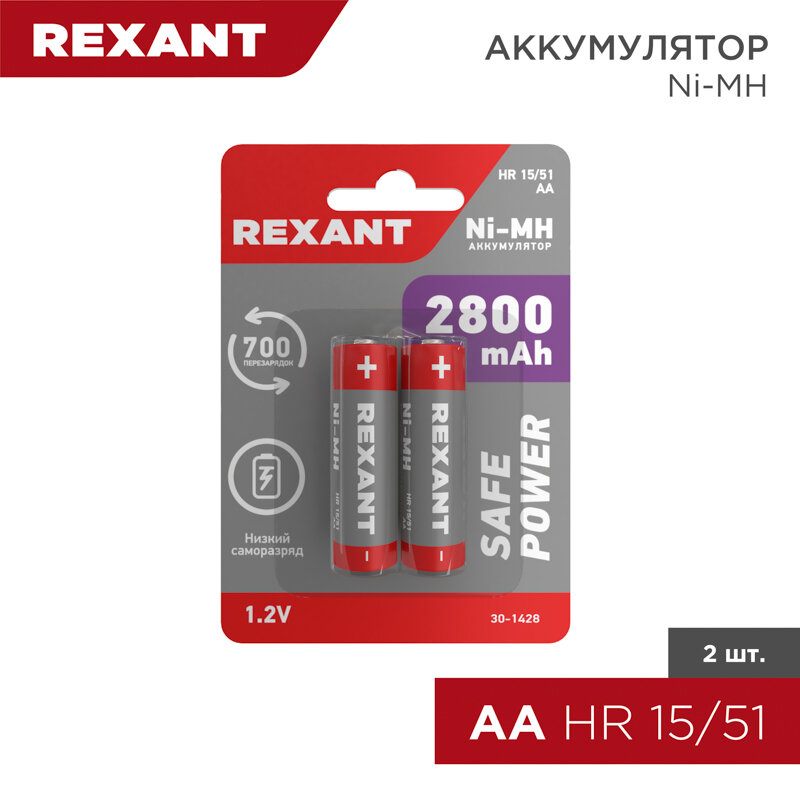 Аккумулятор Ni-MH AA/HR6, 1,2В, 2800мАч, 2 шт, блистер REXANT 2 шт арт. 30-1428