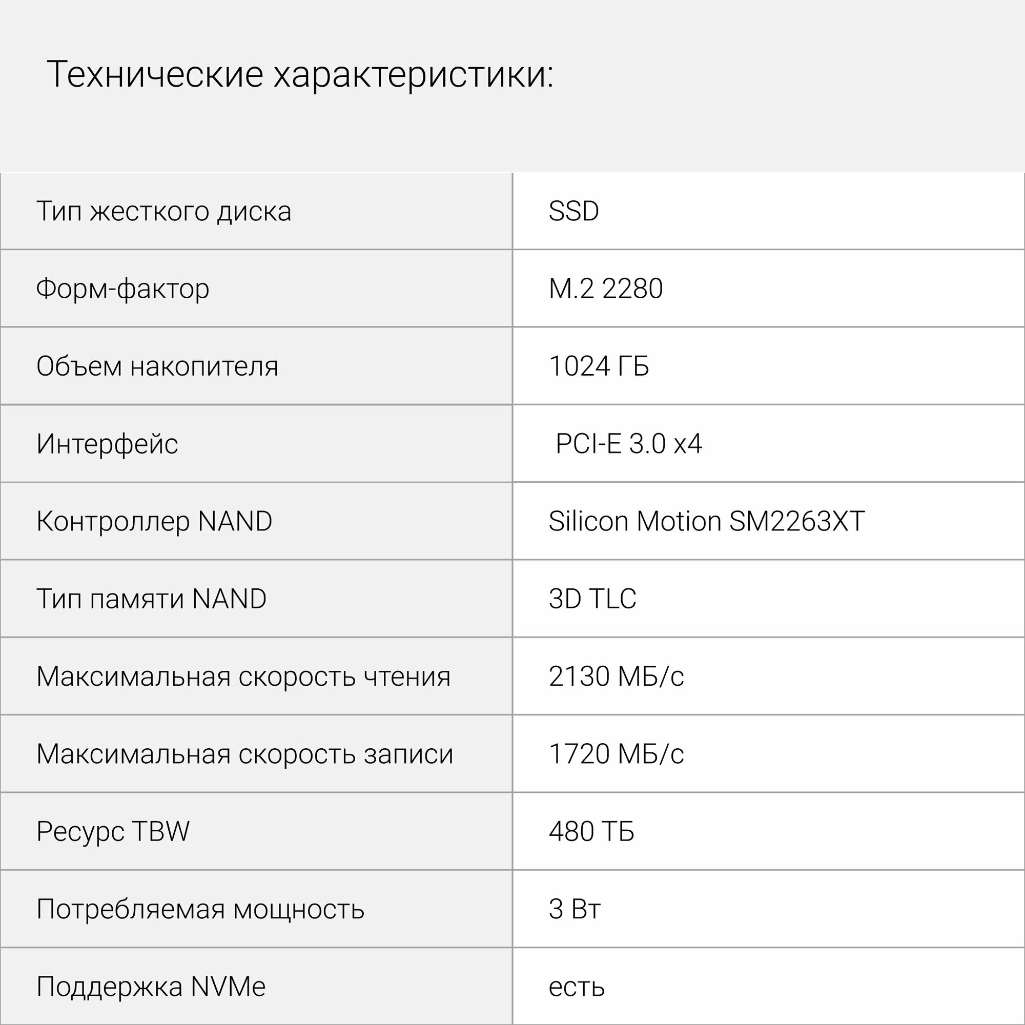 SSD накопитель Digma Mega S3 1ТБ, M.2 2280, PCI-E x4, NVMe, rtl - фото №13