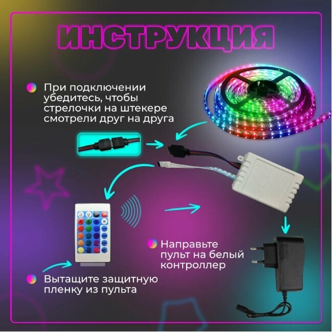 Светодиодная RGB лента 5 метров с пультом и блоком питания - фотография № 9