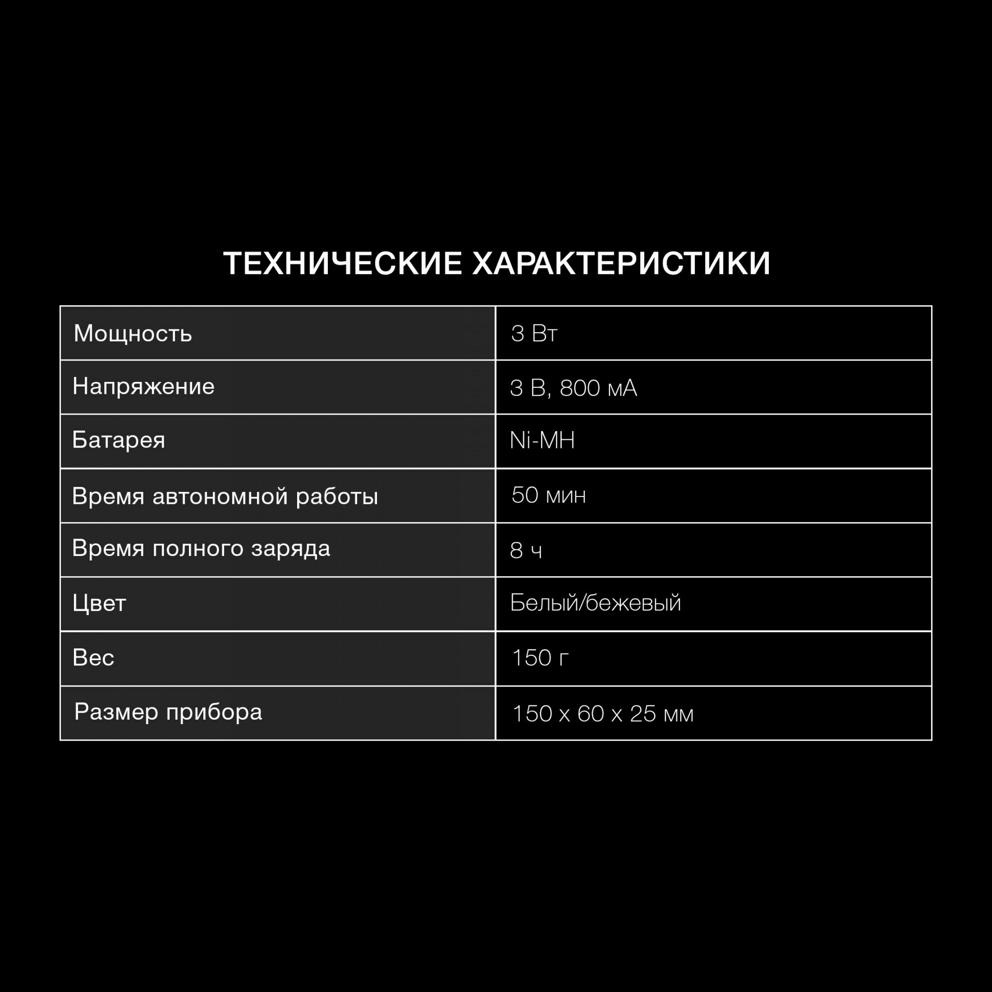 Эпилятор Hyundai - фото №9