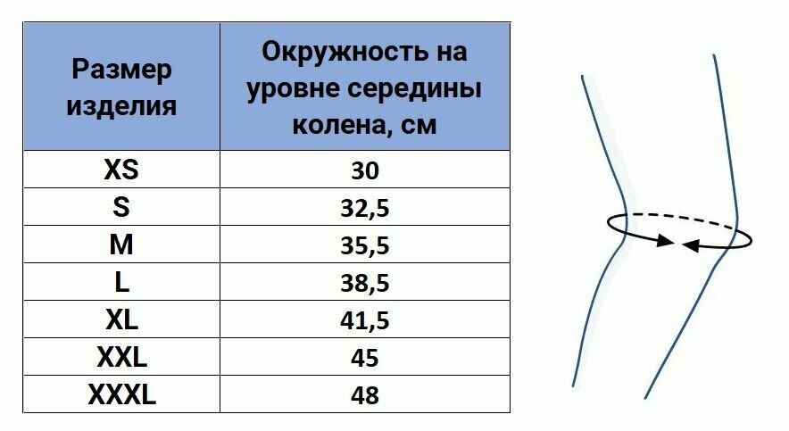 Наколенник эластичный Ottobock р.M Ottobock GmbH - фото №5