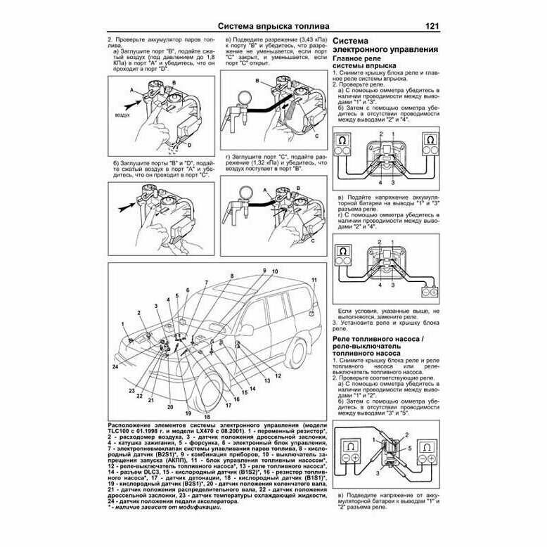 Toyota Land Cruiser 100. Lexus LX470. Модели 1998-2007 гг. выпуска с бензиновым двигателем 2UZ-FE (4,7 V8). Включая рестайлинг модели с 2002. Руководство по ремонту и техническому обслуживанию (+ поле - фото №11