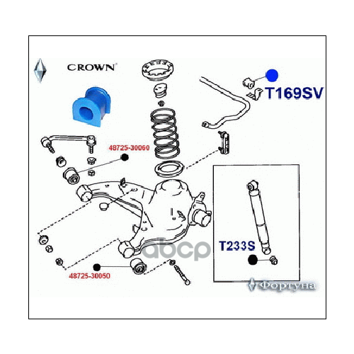 Втулка Стабилизатора Фортуна T169sv Фортуна арт T169SV 1220₽