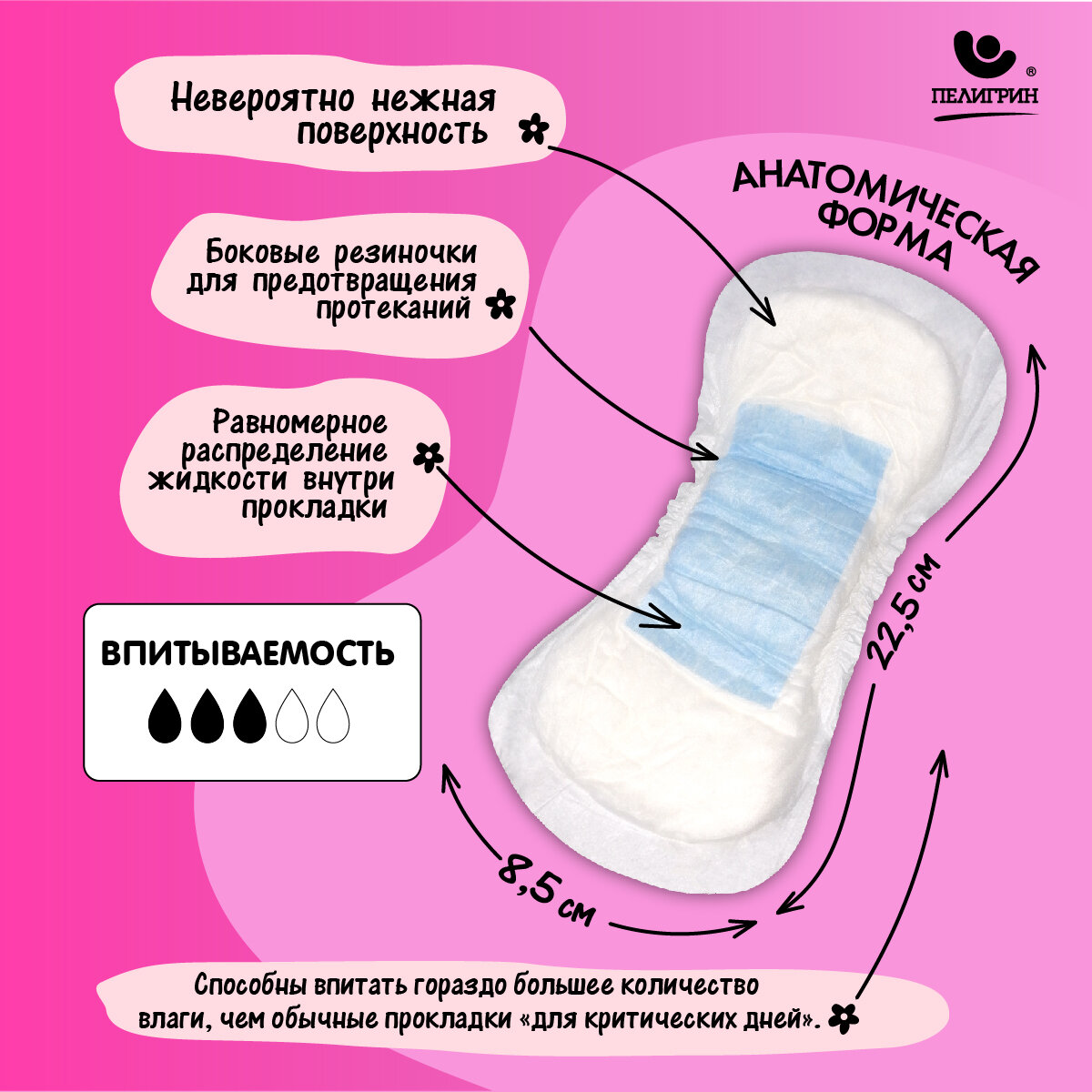 Картинки Урологические прокладки Пелигрин Normal, послеродовые, 40шт.
