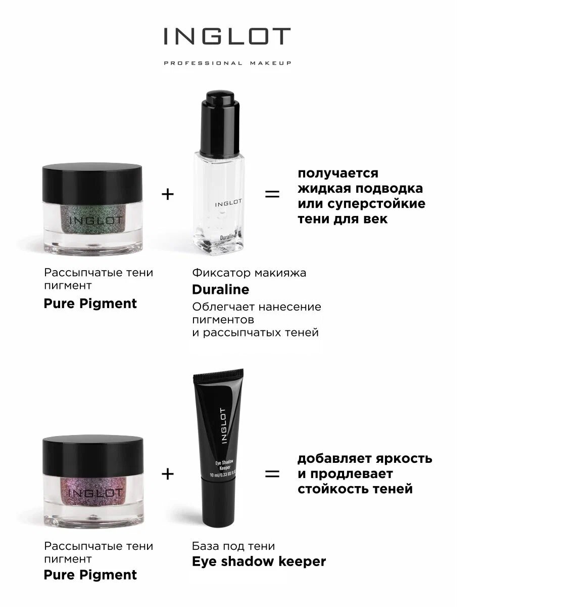 Фиксатор макияжа INGLOT Duraline дюралайн