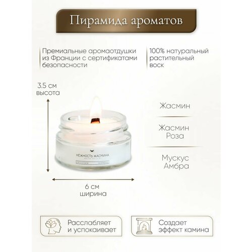 Свечи Изобилие в тебе 0 античная бронза