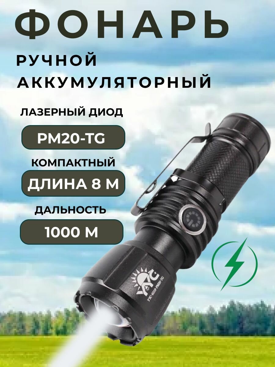 фото Фонарики бытовые LIMALI