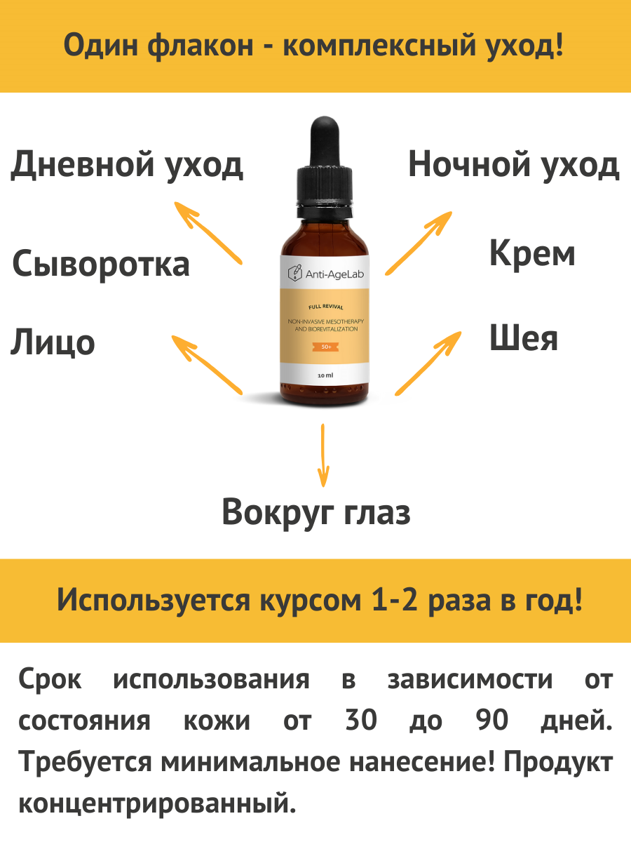 Изображение Мезотерапия и биоревитализации неинвазивная 50+ Anti-AgeLab 10 мл.