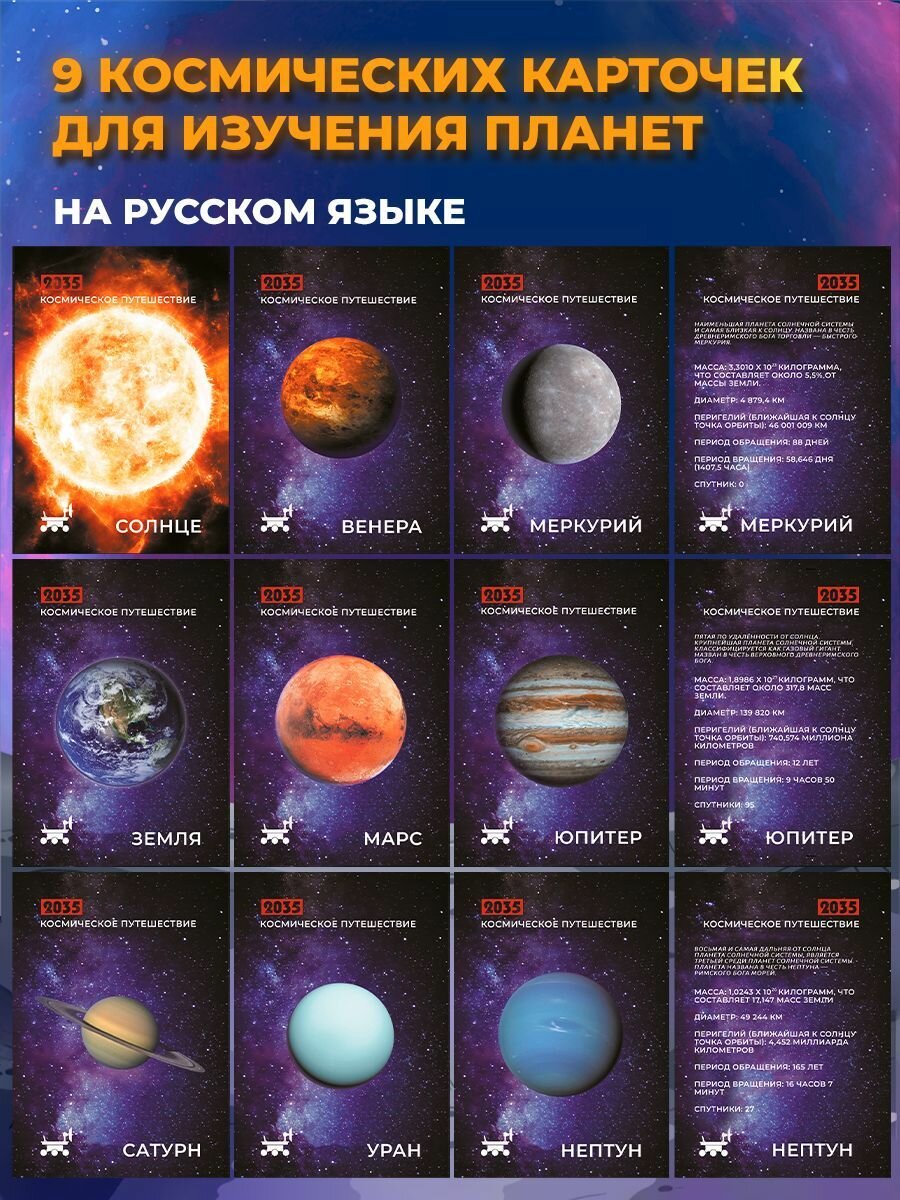 Космический набор WiMi с луноходами и фигурками космонавтов, детский игровой набор с карточками планет и планетоходом