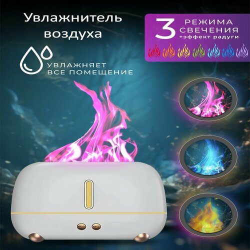 Увлажнитель воздуха для дома Аромадиффузор электрический 179000₽